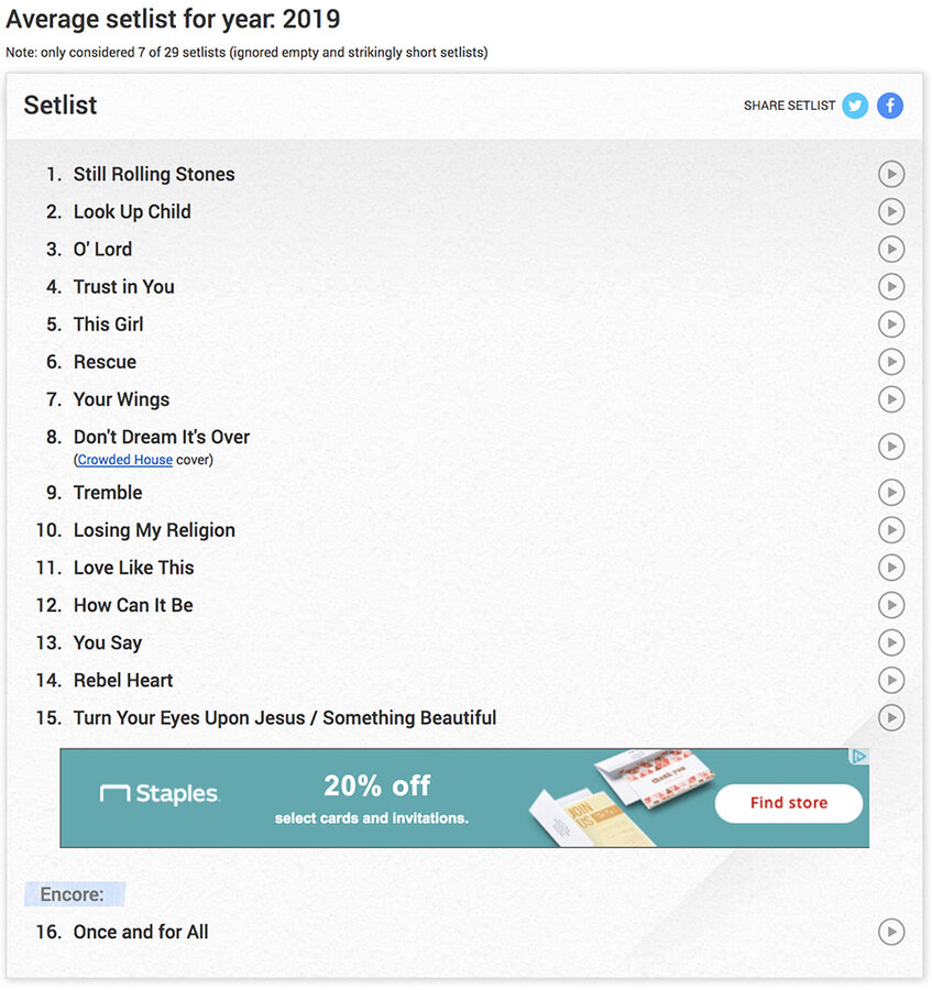 Lauren Daigle Lands in LA for Look Up Child World Tour setlist.fm